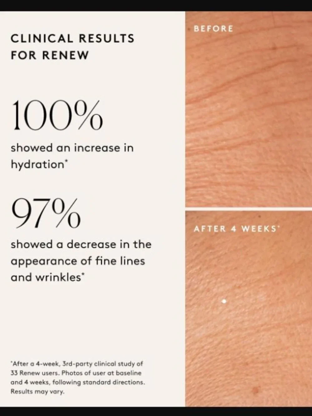 NEW Naked & Thriving Renew Resurfacing Night Serum, Hyaluronic Ferulic Acid 30mL